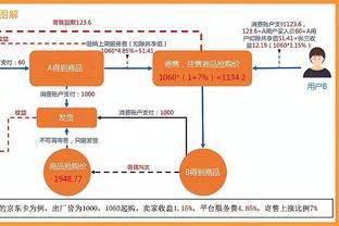 邮报：霍奇森仍将执教水晶宫，但如果继续输球可能会下课