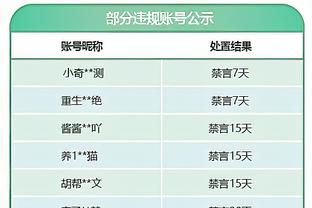 评论员不解马夏尔为何获得首发：青年队小将也比他跑的更多