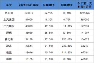 beplay官网网页全方位截图0