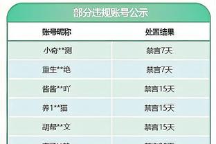 布朗：昨天的扣篮动作此前没练习过 原本以为效果会很好